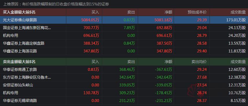 太阳能最新动态，阳光下的励志之旅，揭示学习变化的力量