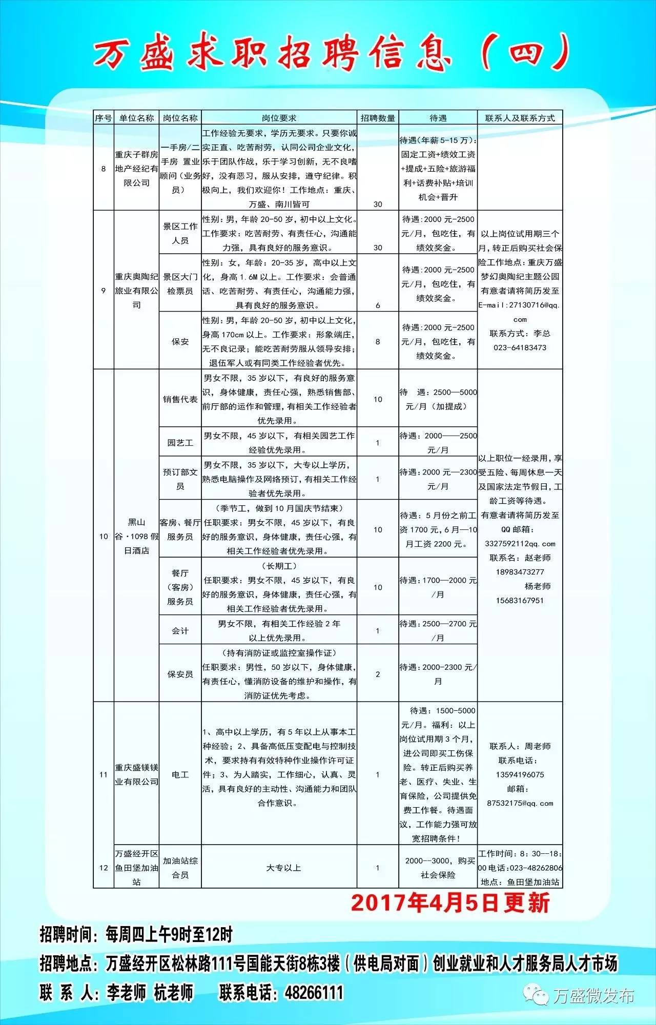 万盛平山工厂最新招聘，高科技产品体验之旅，引领变革的职场机会！
