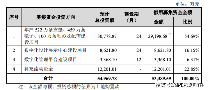 澳门今晚开奖结果+开奖记录,定性解析明确评估_家居版90.381