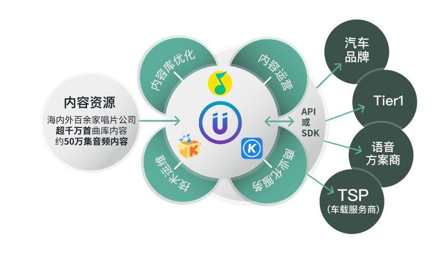 酷我账号最新动态，学习之旅中的变化与成就感的源泉
