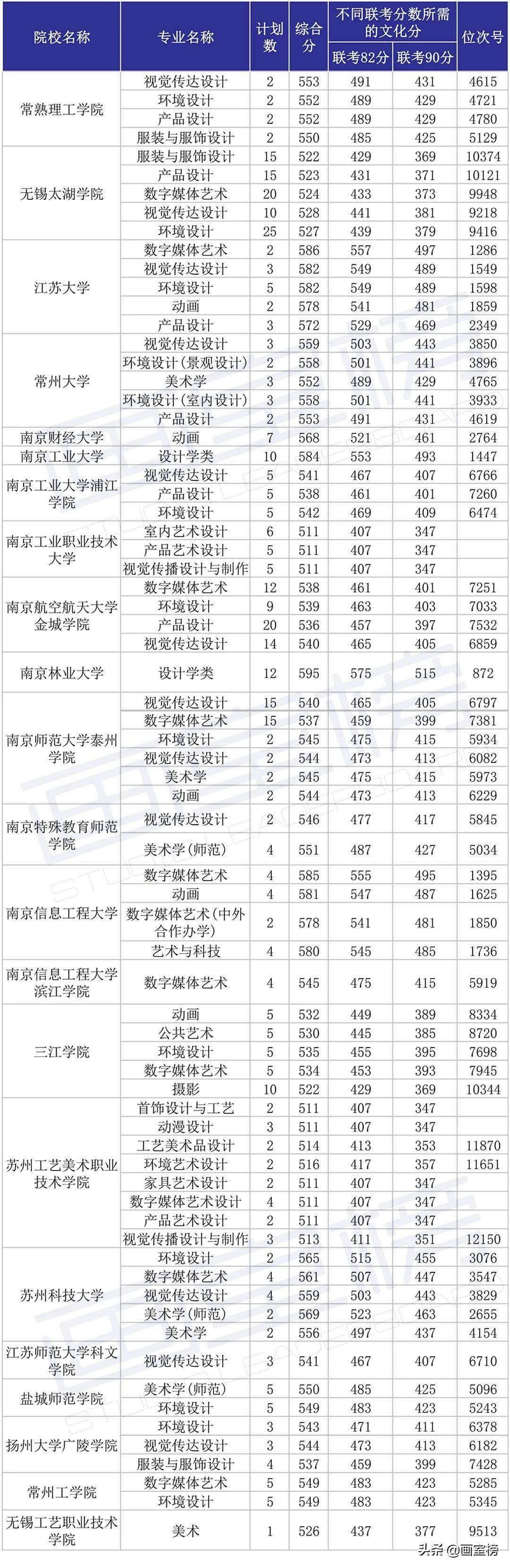 高考志愿最新指南，开启自然美景的探索之旅