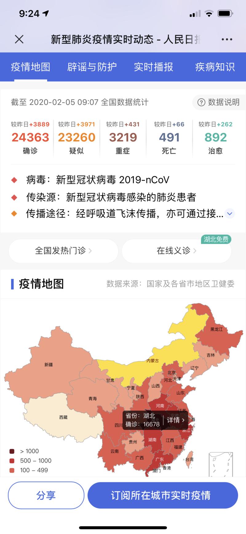 市北最新确诊后，自然美景之旅成缓解焦虑的良方！