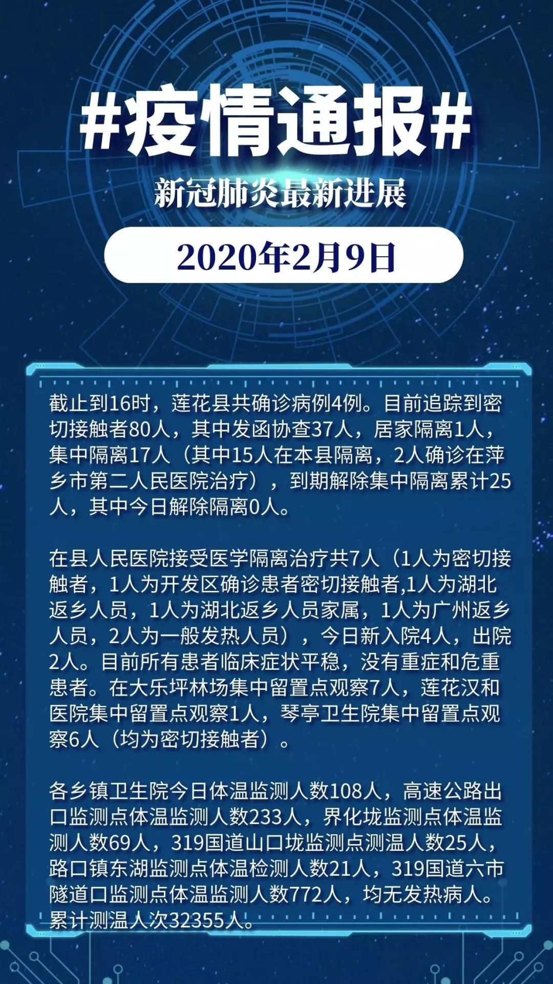 近期疫情最新通报，观点论述与形势分析
