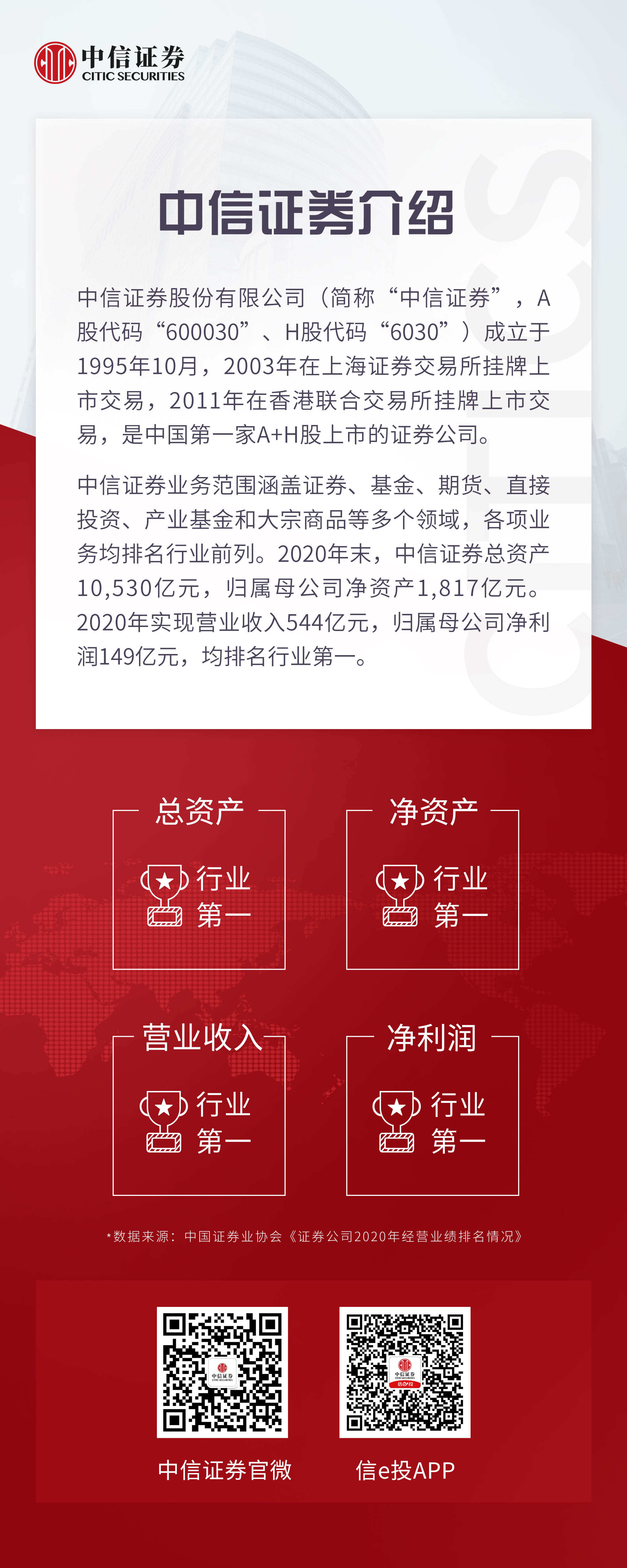 中卷资本证券上市最新动态，最新情况一览📈🚀