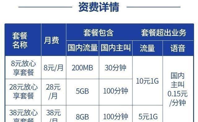 中国移动流量活动，探索自然美景的旅行盛宴开启！