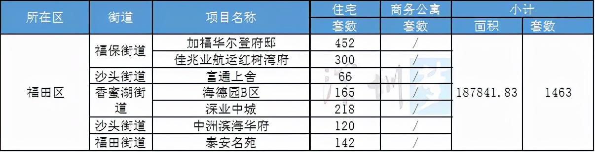 九江南山名苑，最新图片揭示历史、影响与当代地位